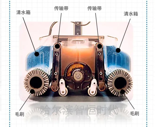 扶梯清洗机工作原理